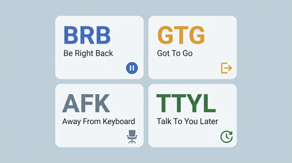 BRB vs GTG vs AFK vs TTYL difference in texting
