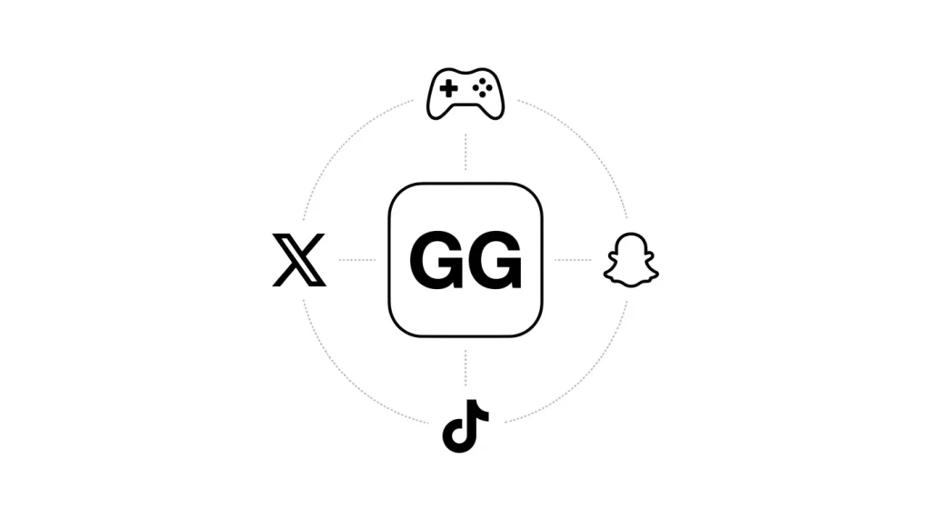 GG meaning in Gaming Discord Snapchat TikTok and Twitter