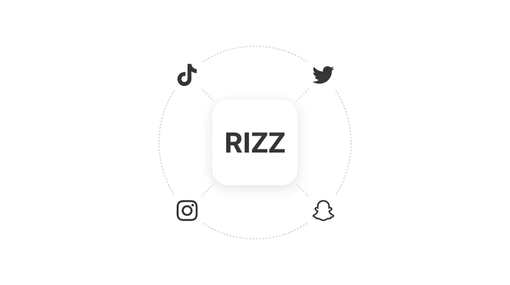 RIZZ meaning on TikTok Twitter Snapchat and Instagram