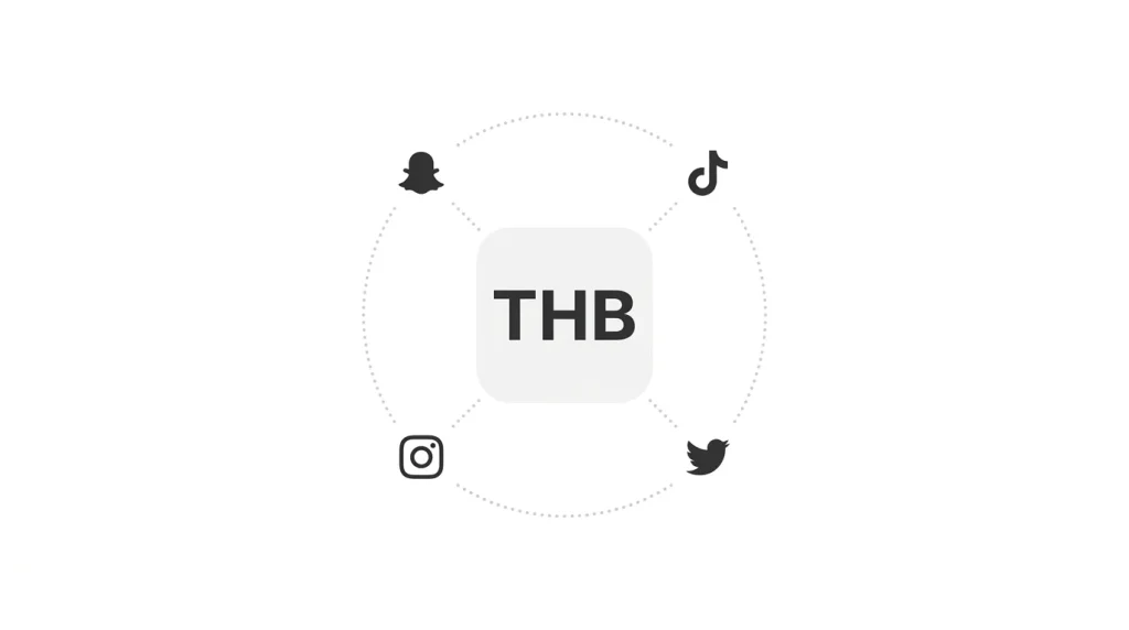 THB meaning on Snapchat TikTok Instagram and Twitter