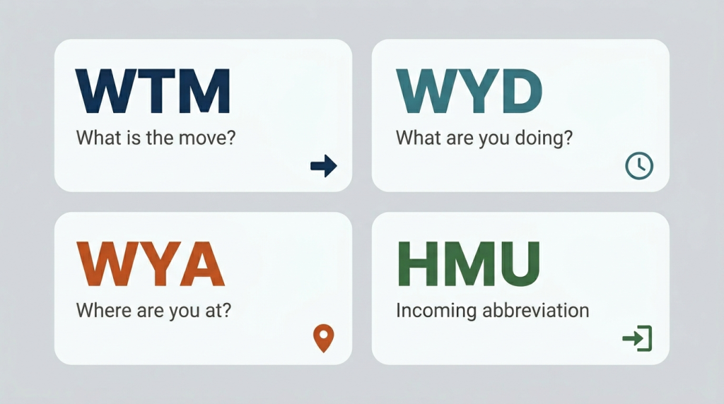 WTM vs WYD vs WYA vs HMU difference in texting